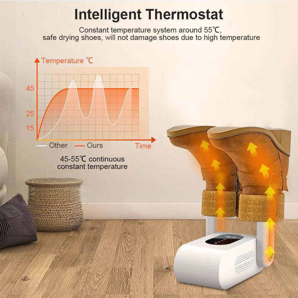 Aparat za Sušenje Obuće