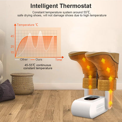 Aparat za Sušenje Obuće