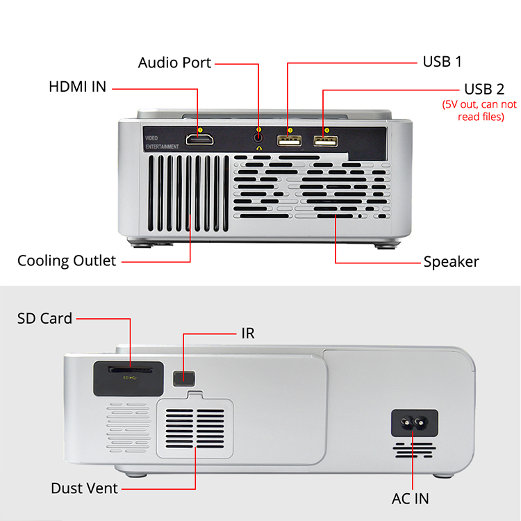 Projektor T5 Full HD LED