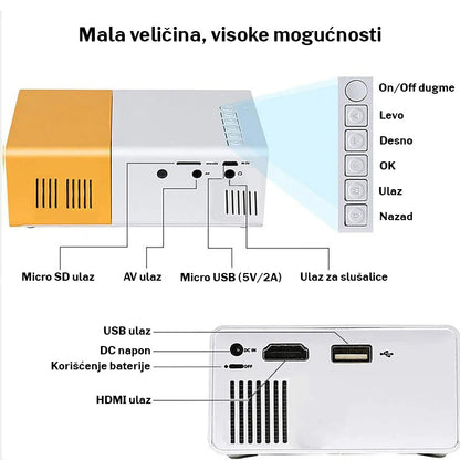 LED Projektor