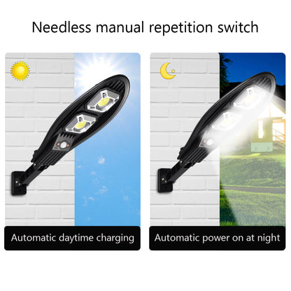 Solarni LED reflektor